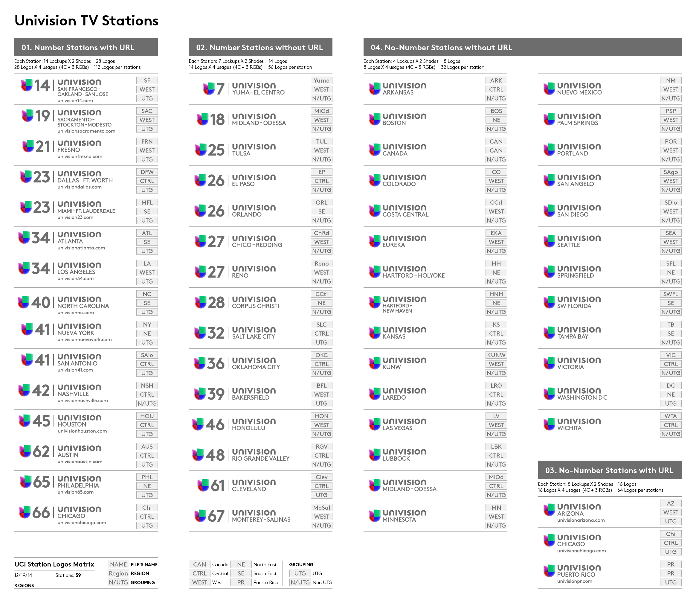 univision-tv-stations-2x
